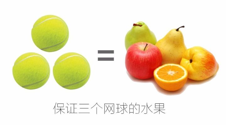 实的防守反
