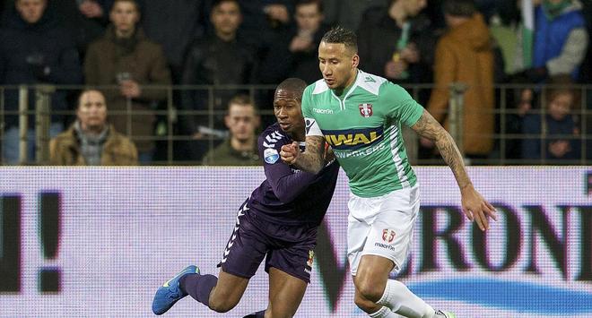 自我能力的 自我能力的