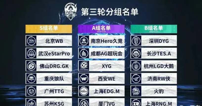 与对抗