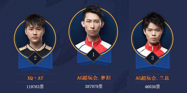41岁的勒